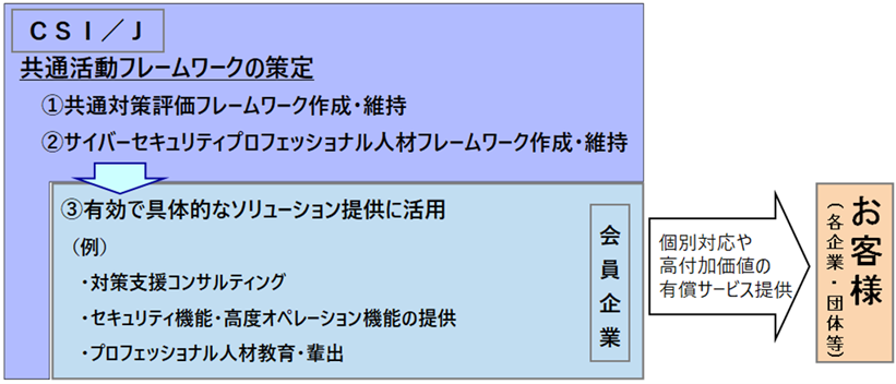 画像1-4