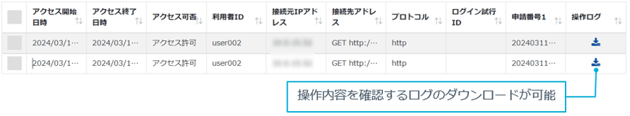 監査ログの取得画面
