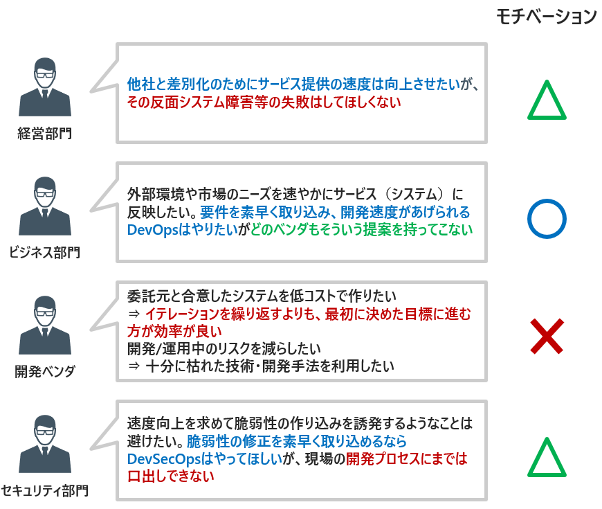 スペンド・シフト : 〈希望〉をもたらす消費 Amazon.co.jp: スペンド・シフト ― ＜希望＞をもたらす消費