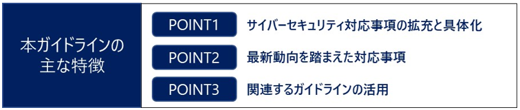 本ガイドラインの主な特徴