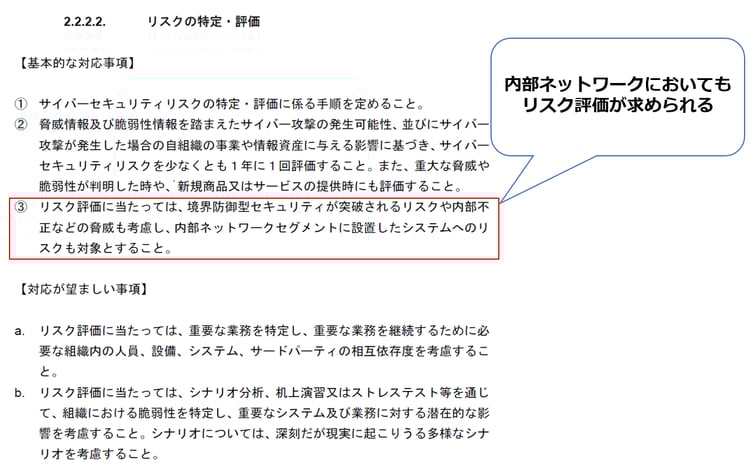 金融分野におけるサイバーセキュリティに関するガイドライン