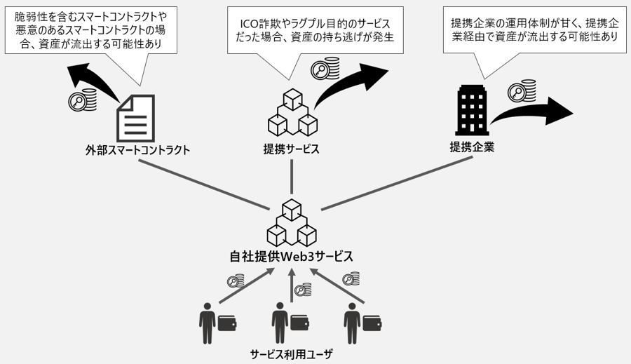 Amazon.com: ロックフェラーの完全支配 マネートラスト（金融