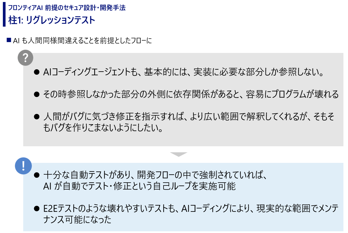 AI6