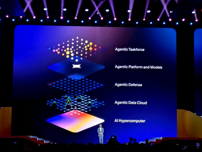 Gemini Enterprise Agent Platform