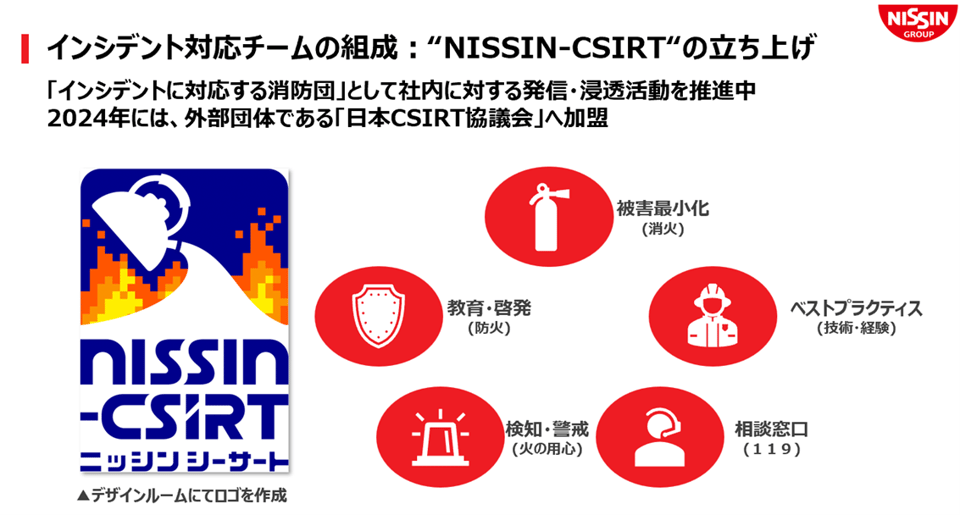 図1.社内のデザイン部門と連携して制作したCSIRTのロゴとロゴに込められたメッセージ
