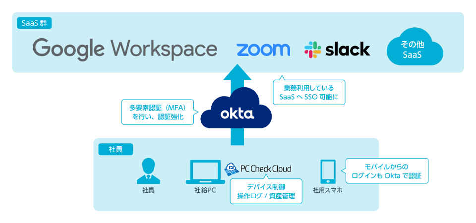case_spacebd_fig02