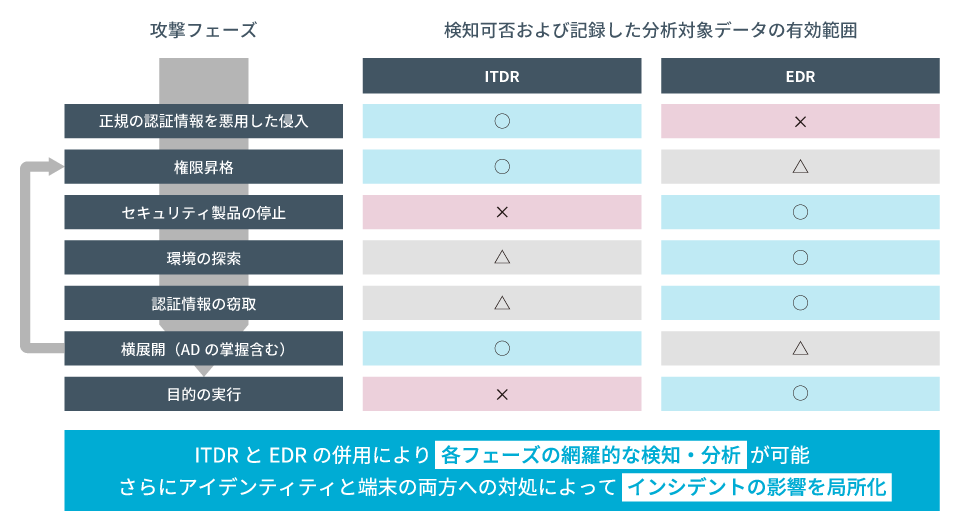 fig01