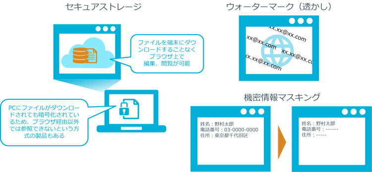 enterprisebrowser