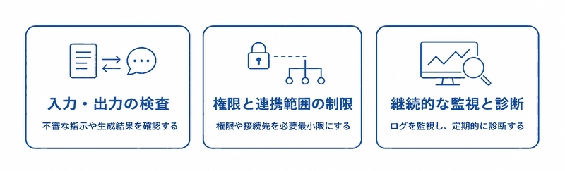 prompt_injection