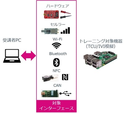 20210419_news_NDIAS