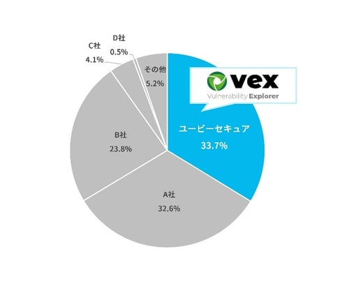 20210520_news_vex_01