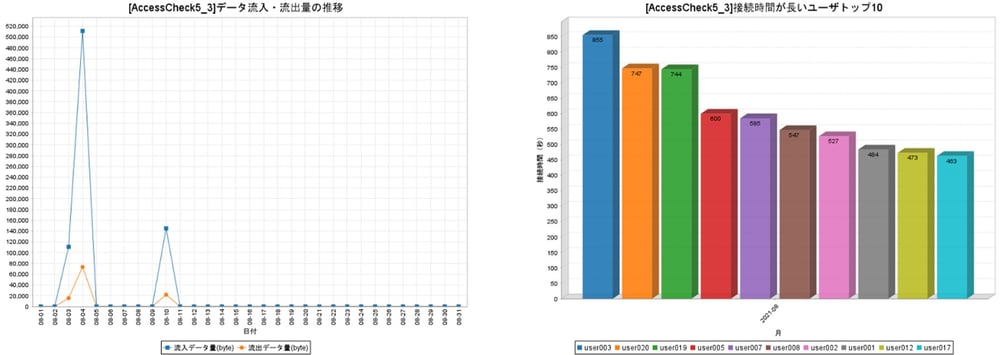 20210813_news_AC_Logstorage機能強化