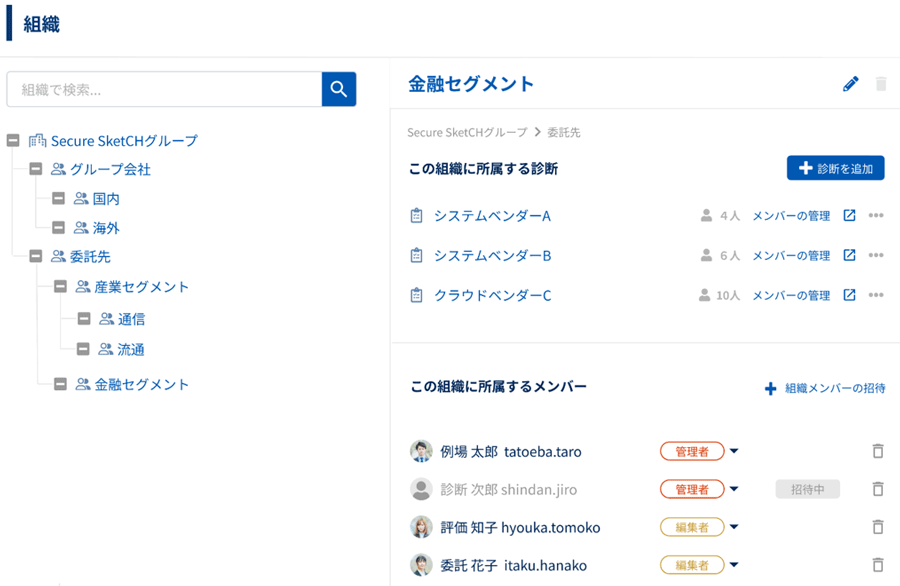 図3：組織ごとの管理ユーザーの設定画面