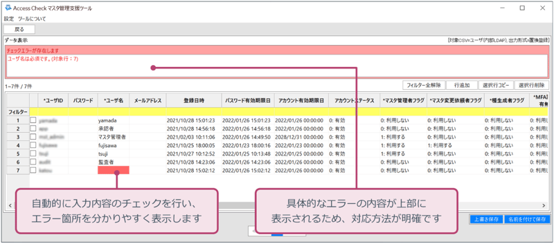 図2:マスタ管理支援ツールのイメージ