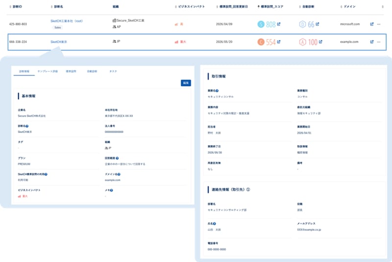 図2「台帳管理」機能画面のイメージ