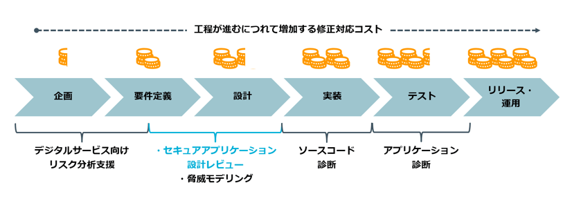 design-review_01_v2.jpg