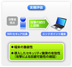 endpoint_fig1-1