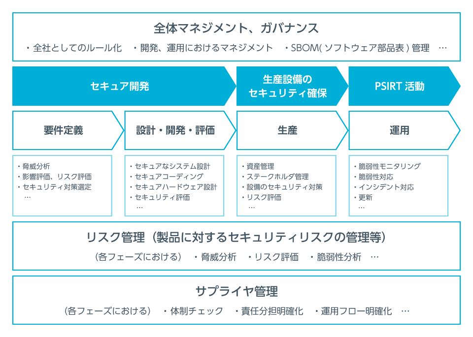 サービスページ用_図01