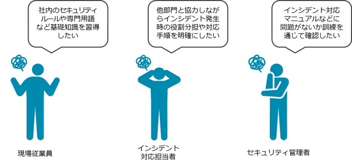 factory-cyber-training-5