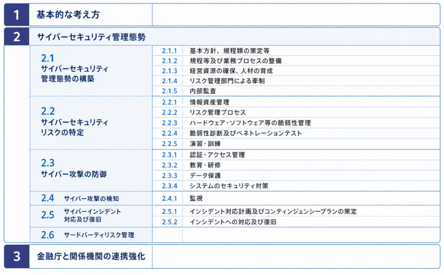 01-2