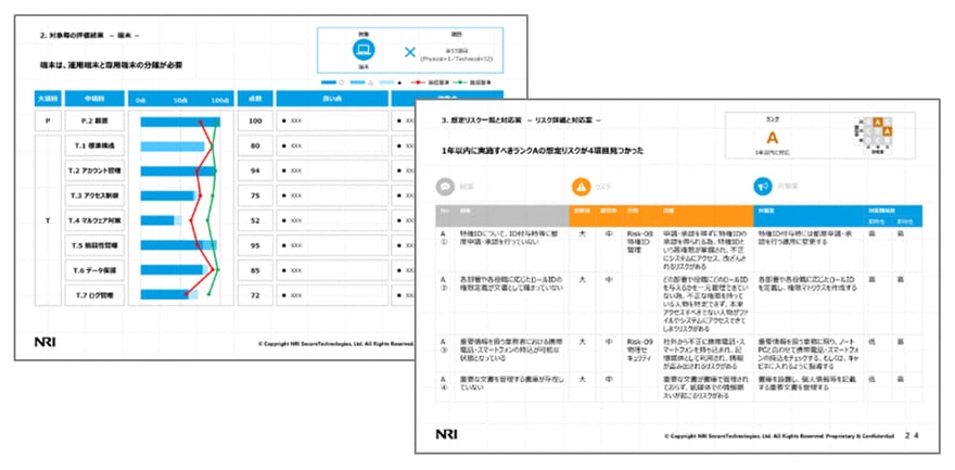 security_visualization_fig2