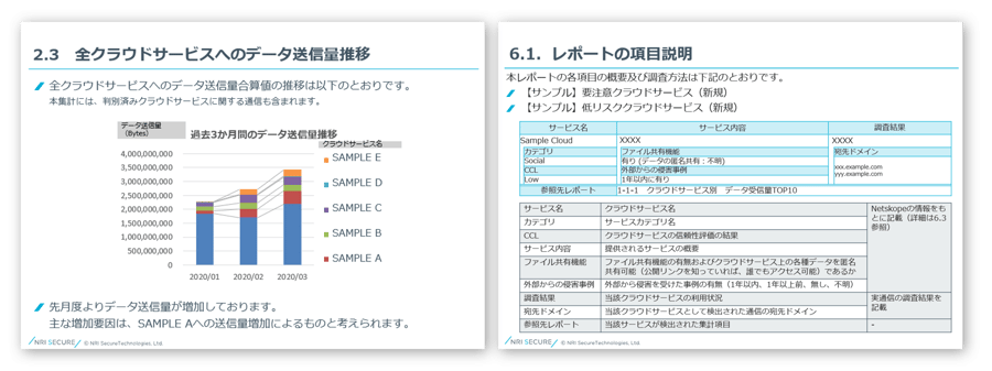 netskope mss-1&2