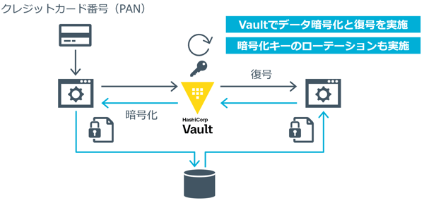 compliant_with_pcidss-2