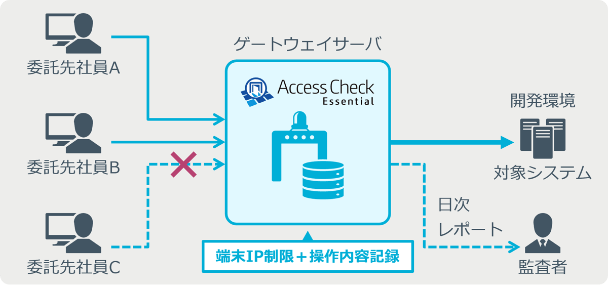ace-case-2