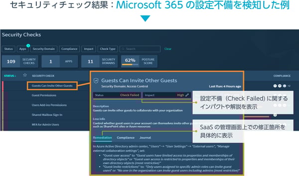多様なSaaSのセキュリティ態勢を一元管理し、設定不備の検知と修復を迅速化