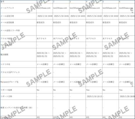 cofense_managed_service2