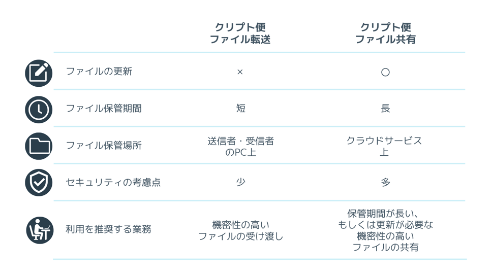 file_share_crypt_image1
