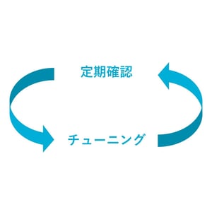 対応後の定期確認が必要