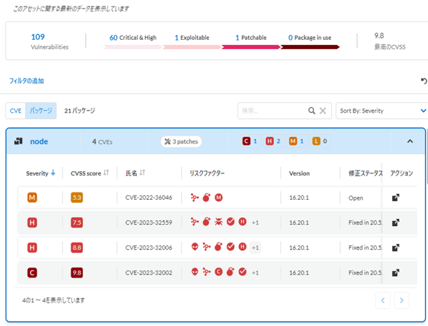 脆弱性診断とマルウェア防御