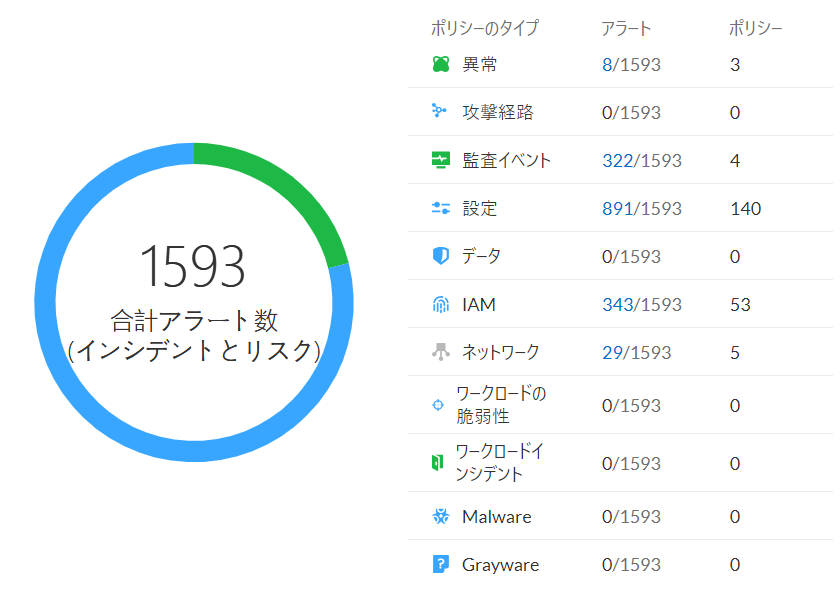 function_01