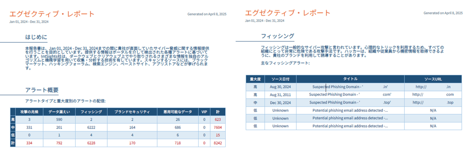 Rapid7_7