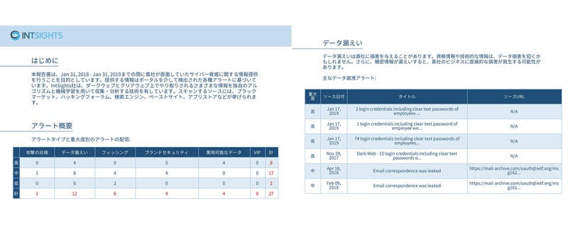 20190621_intsights5