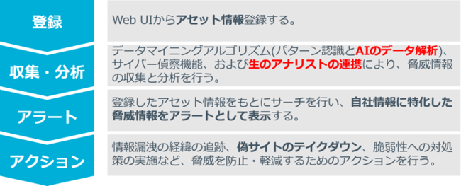 20190621_intsights9