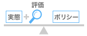guideline_fig2