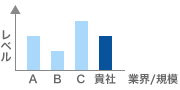 security_policy_fig1