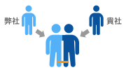 security_policy_fig2