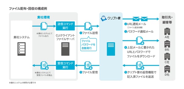 crypto_12