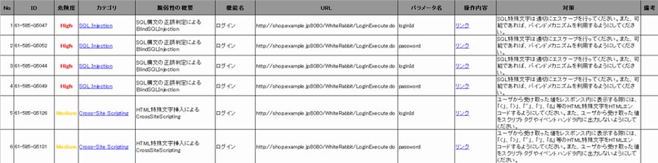 fig4_list