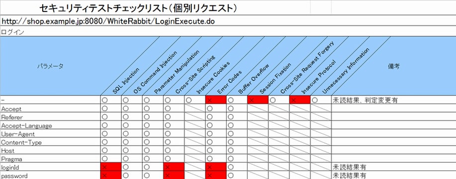 fig6_check_list