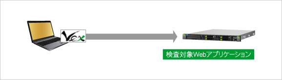 vex_fig3