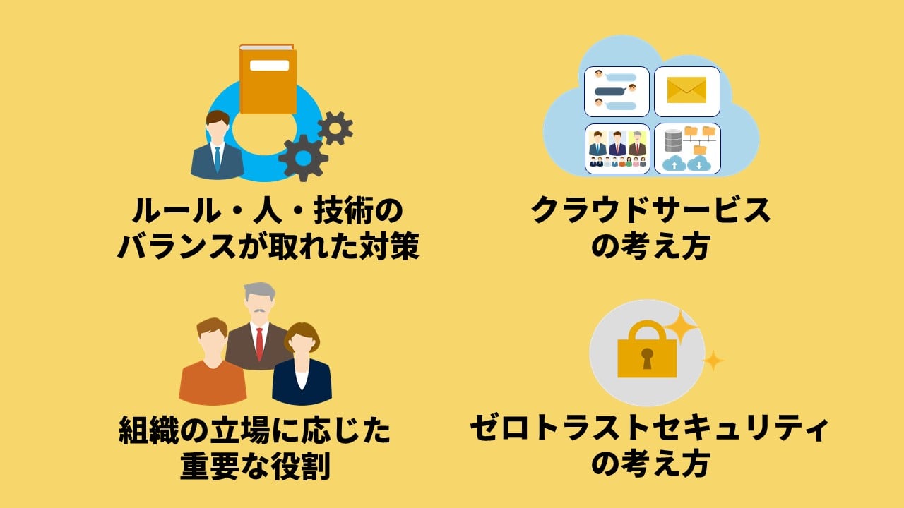 テレワークにおけるセキュリティ対策を進めるにあたって重要となる対策や役割