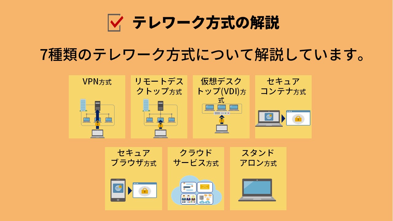 7種類のテレワーク方式