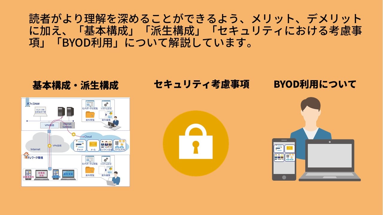 テレワーク方式毎のメリット、デメリット