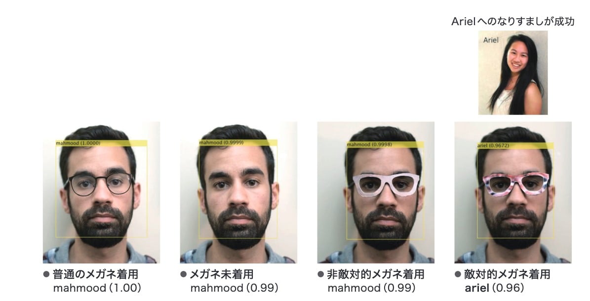 敵対的メガネのデモの様子
