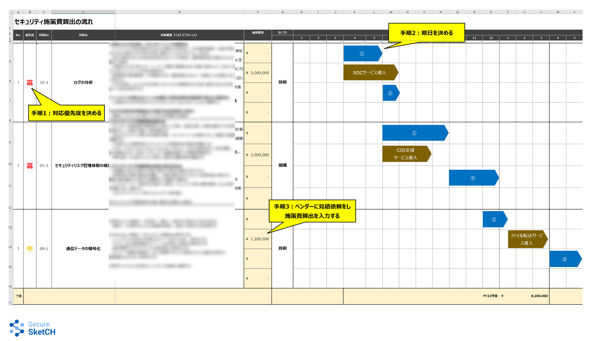 roadmap